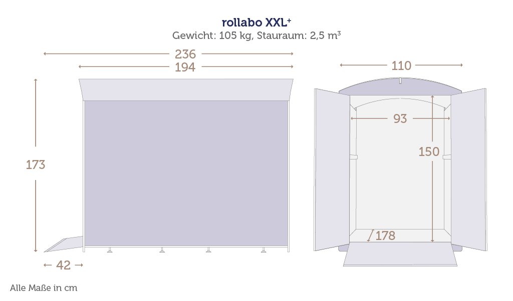 Maßzeichnung für Rollabo XXL+